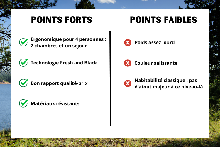 point forts et points faibles tente quechua 4.2xl air